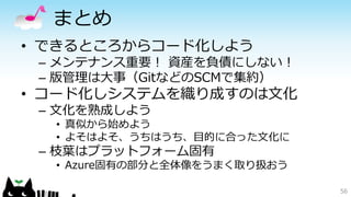 まとめ
• できるところからコード化しよう
– メンテナンス重要！ 資産を負債にしない！
– 版管理は大事（GitなどのSCMで集約）
• コード化しシステムを織り成すのは文化
– 文化を熟成しよう
• 真似から始めよう
• よそはよそ、うちはうち、目的に合った文化に
– 枝葉はプラットフォーム固有
• Azure固有の部分と全体像をうまく取り扱おう
56
 