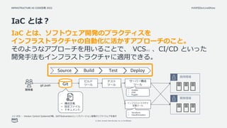 INFRASTRUCTURE AS CODE談義 2022
© 2022, Amazon Web Services, Inc. or its affiliates.
#AWSDevLiveShow
IaC とは？
IaC とは、ソフトウェア開発のプラクティスを
インフラストラクチャの自動化に活かすアプローチのこと。
そのようなアプローチを用いることで、 VCS※1 、CI/CD といった
開発手法もインフラストラクチャに適用できる。
開発者
Source Build Test Deploy
Git
商用環境
git push
• 構成定義
• 設定ファイル
• ドキュメント
ビルド
ツール
テスト
ツール
インフラストラクチャ
定義ツール
※1 VCS … Version Control Systemsの略。GitやSubversionといったバージョン管理のソフトウェアを指す
• Terraform
• CloudFormation
サーバー構成
ツール
• Ansible
• Chef
• Puppet
開発環境
 
