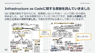 INFRASTRUCTURE AS CODE談義 2022
© 2022, Amazon Web Services, Inc. or its affiliates.
#AWSDevLiveShow
Infrastructure as Codeに関する書籍を読んでいきました
IaC 談義の話をするからには、総復習しないとやばい…という思いから読み
始めました。 IaC をある程度分かっていたつもりですが、わかった顔をして
いたことがよく分かりました。今後もリファレンスとして使っていきます。
13
復習に
つながった
新しい気づき！
 