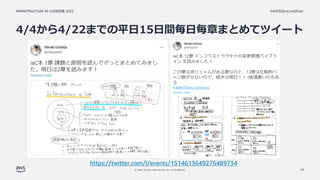 INFRASTRUCTURE AS CODE談義 2022
© 2022, Amazon Web Services, Inc. or its affiliates.
#AWSDevLiveShow
4/4から4/22までの平日15日間毎日毎章ま...