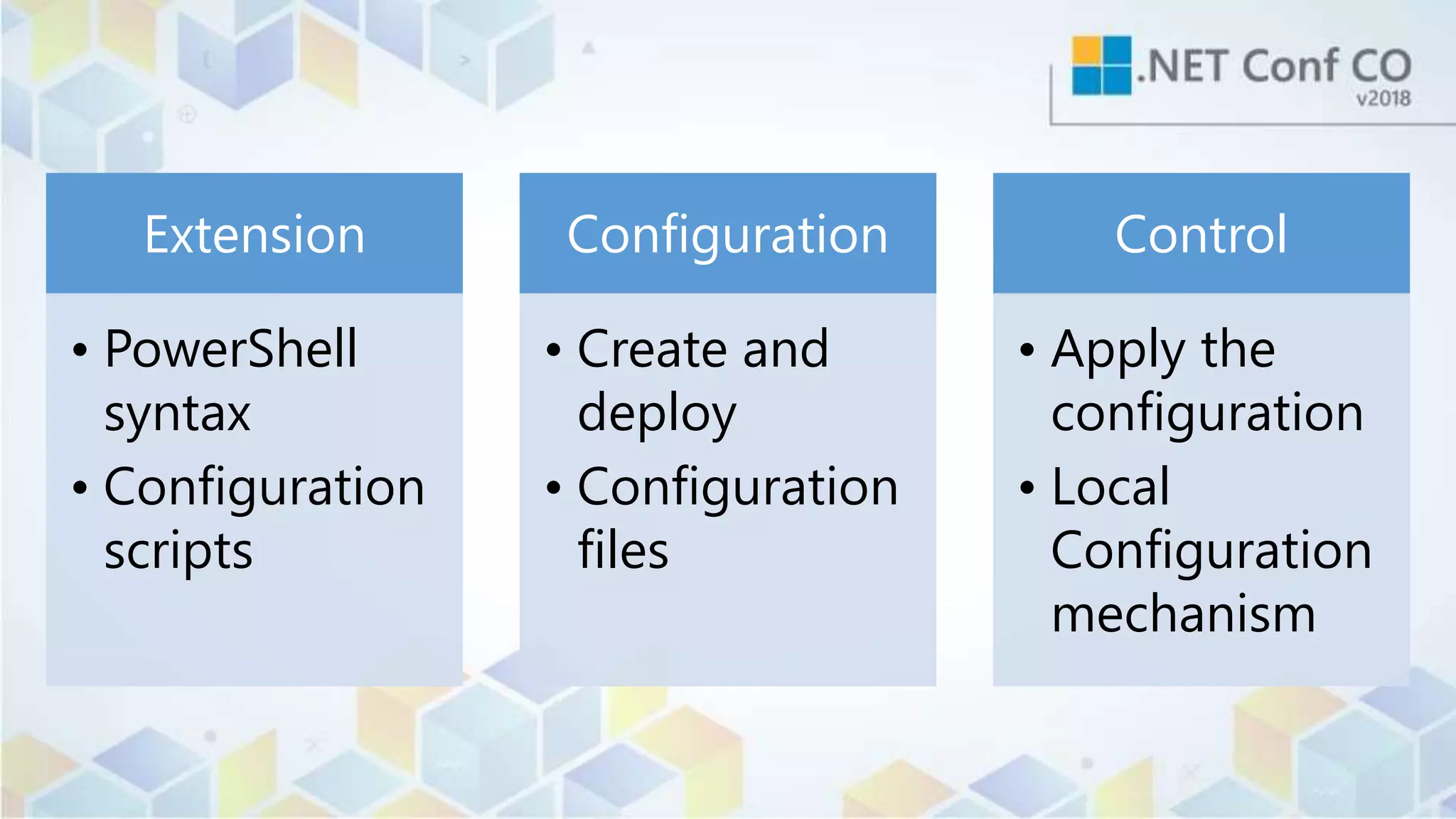 Extension
• PowerShell
syntax
• Configuration
scripts
Configuration
• Create and
deploy
• Configuration
files
Control
• Apply the
configuration
• Local
Configuration
mechanism
 