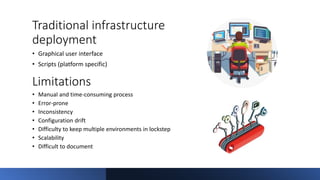 Infrastructure as Code Presentation v5.pptx