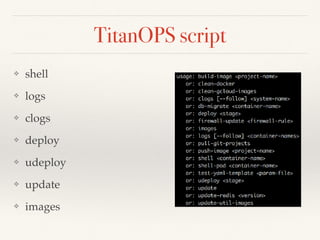 TitanOPS script
❖ shell
❖ logs
❖ clogs
❖ deploy
❖ udeploy
❖ update
❖ images
 