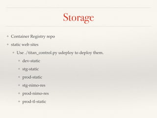 Storage
❖ Container Registry repo
❖ static web sites
❖ Use ./titan_control.py udeploy to deploy them.
❖ dev-static
❖ stg-static
❖ prod-static
❖ stg-nimo-res
❖ prod-nimo-res
❖ prod-tl-static
 