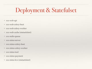 Deployment & Statefulset
❖ xxx-web-api
❖ xxx-web-celery-beat
❖ xxx-web-celery-worker
❖ xxx-web-cache (statuefulset)
❖ xxx-redis-queue
❖ xxx-nimo-server
❖ xxx-nimo-celery-beat
❖ xxx-nimo-celery-worker
❖ xxx-nimo-tool
❖ xxx-nimo-payment
❖ xxx-nimo-kvs (statuefulset)
 