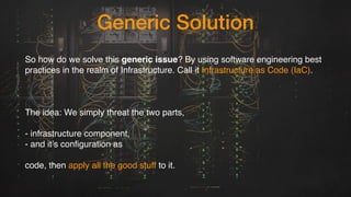 Generic Solution
So how do we solve this generic issue? By using software engineering best
practices in the realm of Infrastructure. Call it Infrastructure as Code (IaC).
The idea: We simply threat the two parts,
- infrastructure component,
- and it’s configuration as
code, then apply all the good stuff to it.
 