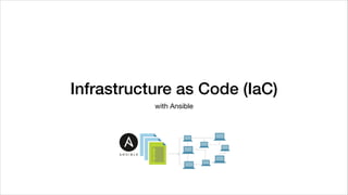 Infrastructure as Code (IaC)
with Ansible
 