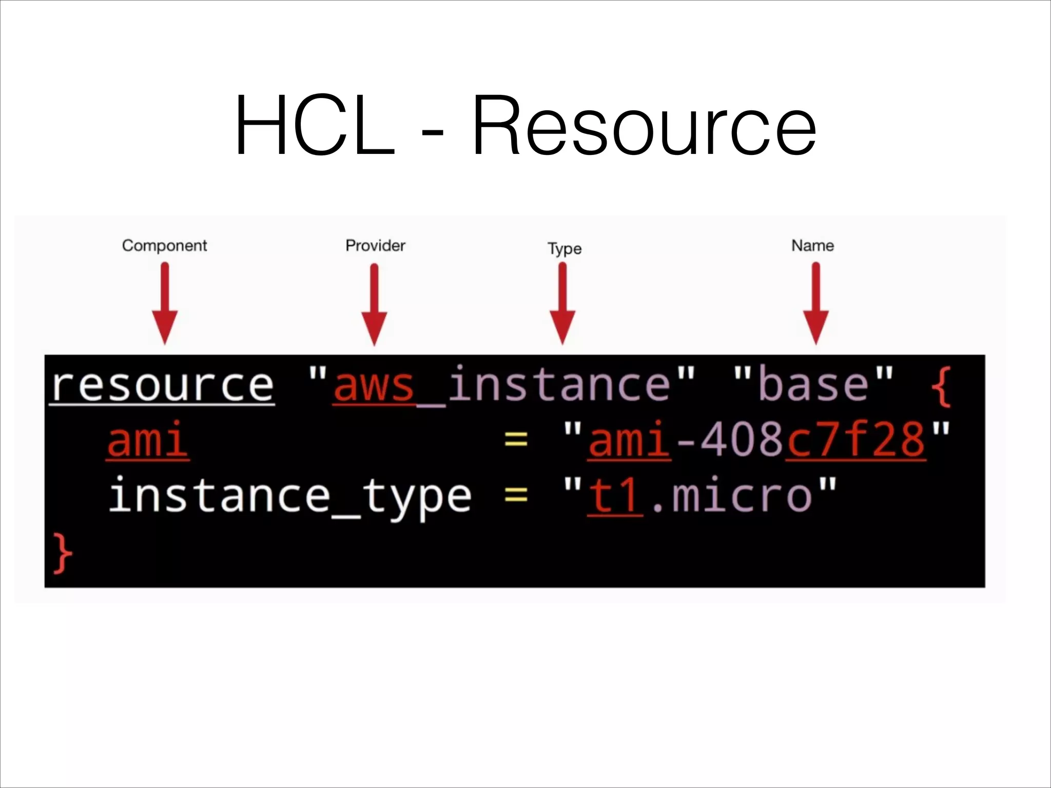 HCL - Resource
 