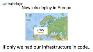 Now lets deploy in Europe
If only we had our infrastructure in code..
 
