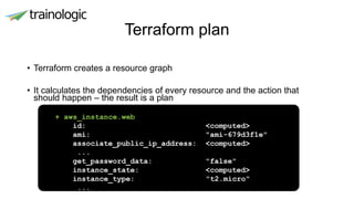 Terraform plan
• Terraform creates a resource graph
• It calculates the dependencies of every resource and the action that
should happen – the result is a plan
+ aws_instance.web
id: <computed>
ami: "ami-679d3f1e"
associate_public_ip_address: <computed>
...
get_password_data: "false"
instance_state: <computed>
instance_type: "t2.micro"
...
 