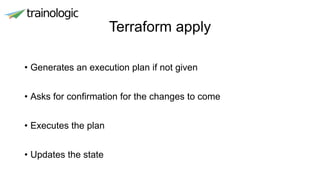 Terraform apply
• Generates an execution plan if not given
• Asks for confirmation for the changes to come
• Executes the plan
• Updates the state
 