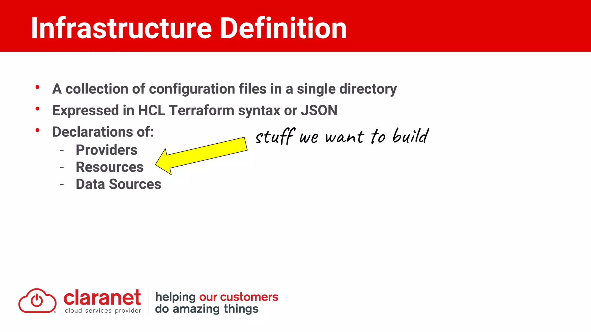 • A collection of configuration files in a single directory
• Expressed in HCL Terraform syntax or JSON
• Declarations of:
- Providers
- Resources
- Data Sources
Infrastructure Definition
s u f n o b
 