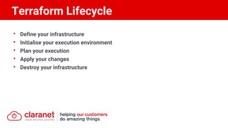 • Define your infrastructure
• Initialise your execution environment
• Plan your execution
• Apply your changes
• Destroy your infrastructure
Terraform Lifecycle
 