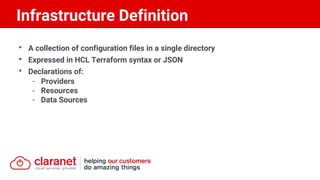 • A collection of configuration files in a single directory
• Expressed in HCL Terraform syntax or JSON
• Declarations of:
- Providers
- Resources
- Data Sources
Infrastructure Definition
 