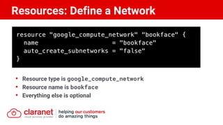 • Resource type is google_compute_network
• Resource name is bookface
• Everything else is optional
Resources: Define a Network
 