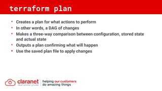 • Creates a plan for what actions to perform
• In other words, a DAG of changes
• Makes a three-way comparison between configuration, stored state
and actual state
• Outputs a plan confirming what will happen
• Use the saved plan file to apply changes
terraform plan
 