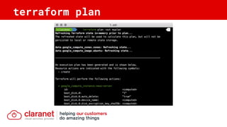 terraform plan
 