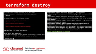 terraform destroy
 