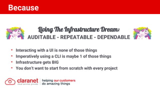 Living The Infrastructure Dream:
AUDITABLE - REPEATABLE - DEPENDABLE
• Interacting with a UI is none of those things
• Imperatively using a CLI is maybe 1 of those things
• Infrastructure gets BIG
• You don’t want to start from scratch with every project
Because
 