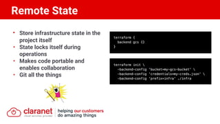 • Store infrastructure state in the
project itself
• State locks itself during
operations
• Makes code portable and
enables collaboration
• Git all the things
Remote State
 