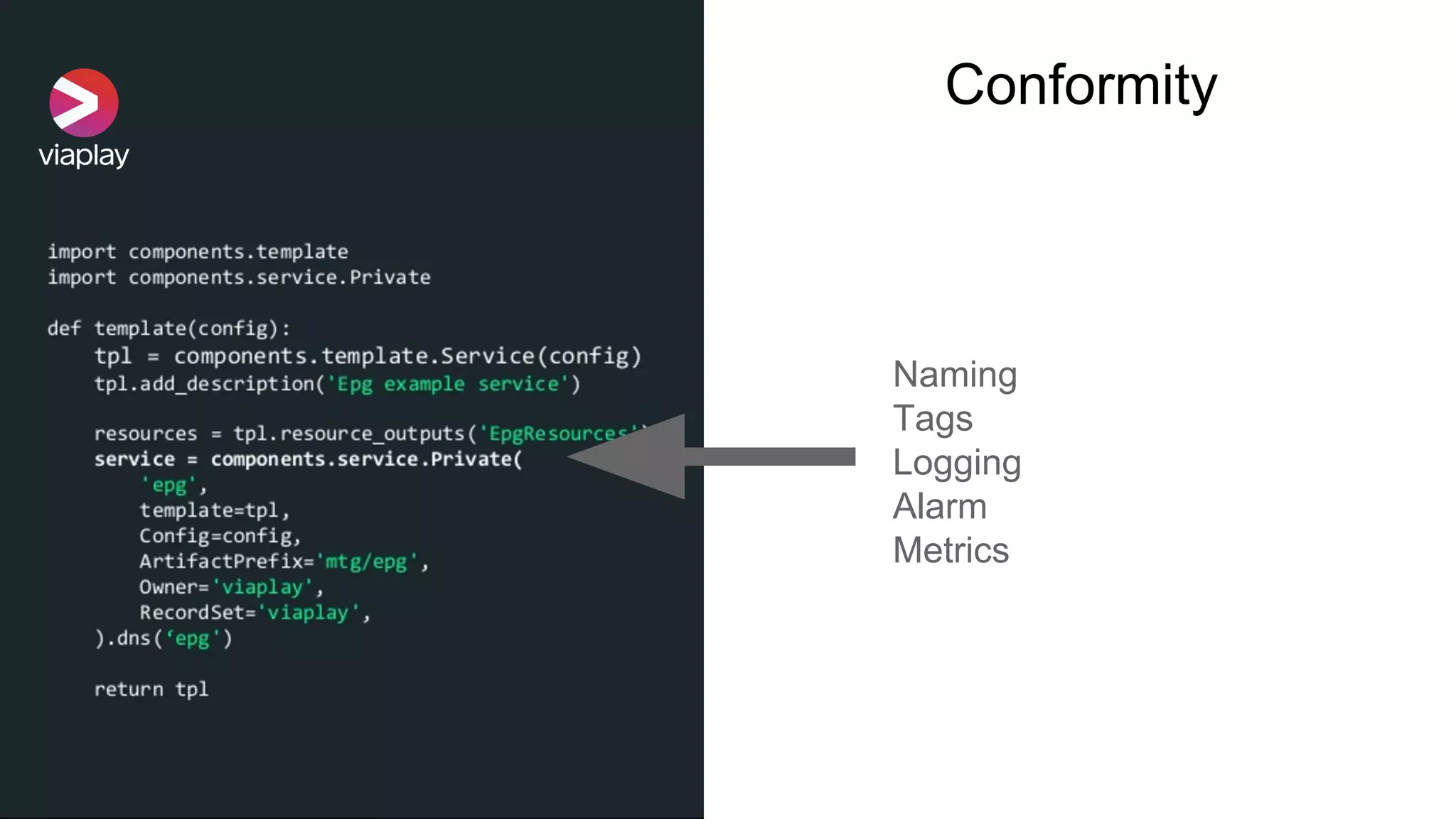 Conformity
Naming
Tags
Logging
Alarm
Metrics
