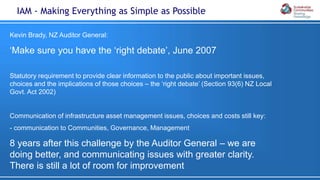Kevin Brady, NZ Auditor General:
‘Make sure you have the ‘right debate’, June 2007
Statutory requirement to provide clear information to the public about important issues,
choices and the implications of those choices – the ‘right debate’ (Section 93(6) NZ Local
Govt. Act 2002)
Communication of infrastructure asset management issues, choices and costs still key:
- communication to Communities, Governance, Management
8 years after this challenge by the Auditor General – we are
doing better, and communicating issues with greater clarity.
There is still a lot of room for improvement
IAM - Making Everything as Simple as Possible
 