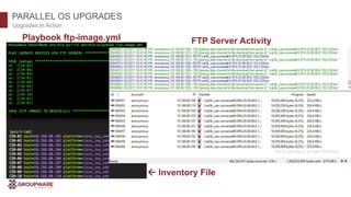 PARALLEL OS UPGRADES
Upgrades In Action
Playbook ftp-image.yml FTP Server Activity
 Inventory File
 