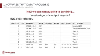 ...NOW PASS THAT DATA THROUGH J2
API-level structured data from our legacy device
Now we can manipulate it to our liking...
Vendor-Agnostic output anyone?
 