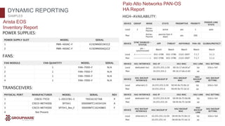 DYNAMIC REPORTING
SAMPLES
Palo Alto Networks PAN-OS
HA Report
Arista EOS
Inventory Report
 