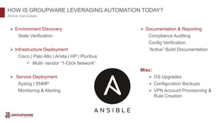HOW IS GROUPWARE LEVERAGING AUTOMATION TODAY?
Active Use-Cases
 Documentation & Reporting
Compliance Auditing
Config Verification
“Active” Build Documentation
Misc:
 OS Upgrades
 Configuration Backups
 VPN Account Provisioning &
Rule Creation
 Environment Discovery
State Verification
 Infrastructure Deployment
Cisco | Palo Alto | Arista | HP | Pluribus
 Multi- vendor “1-Click Network”
 Service Deployment
Syslog | SNMP
Monitoring & Alerting
 