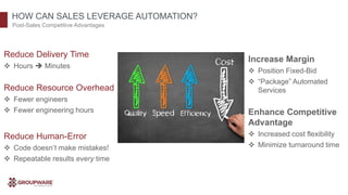 HOW CAN SALES LEVERAGE AUTOMATION?
Reduce Delivery Time
 Hours  Minutes
Reduce Resource Overhead
 Fewer engineers
 Fewer engineering hours
Reduce Human-Error
 Code doesn’t make mistakes!
 Repeatable results every time
Increase Margin
 Position Fixed-Bid
 “Package” Automated
Services
Enhance Competitive
Advantage
 Increased cost flexibility
 Minimize turnaround time
Post-Sales Competitive Advantages
 
