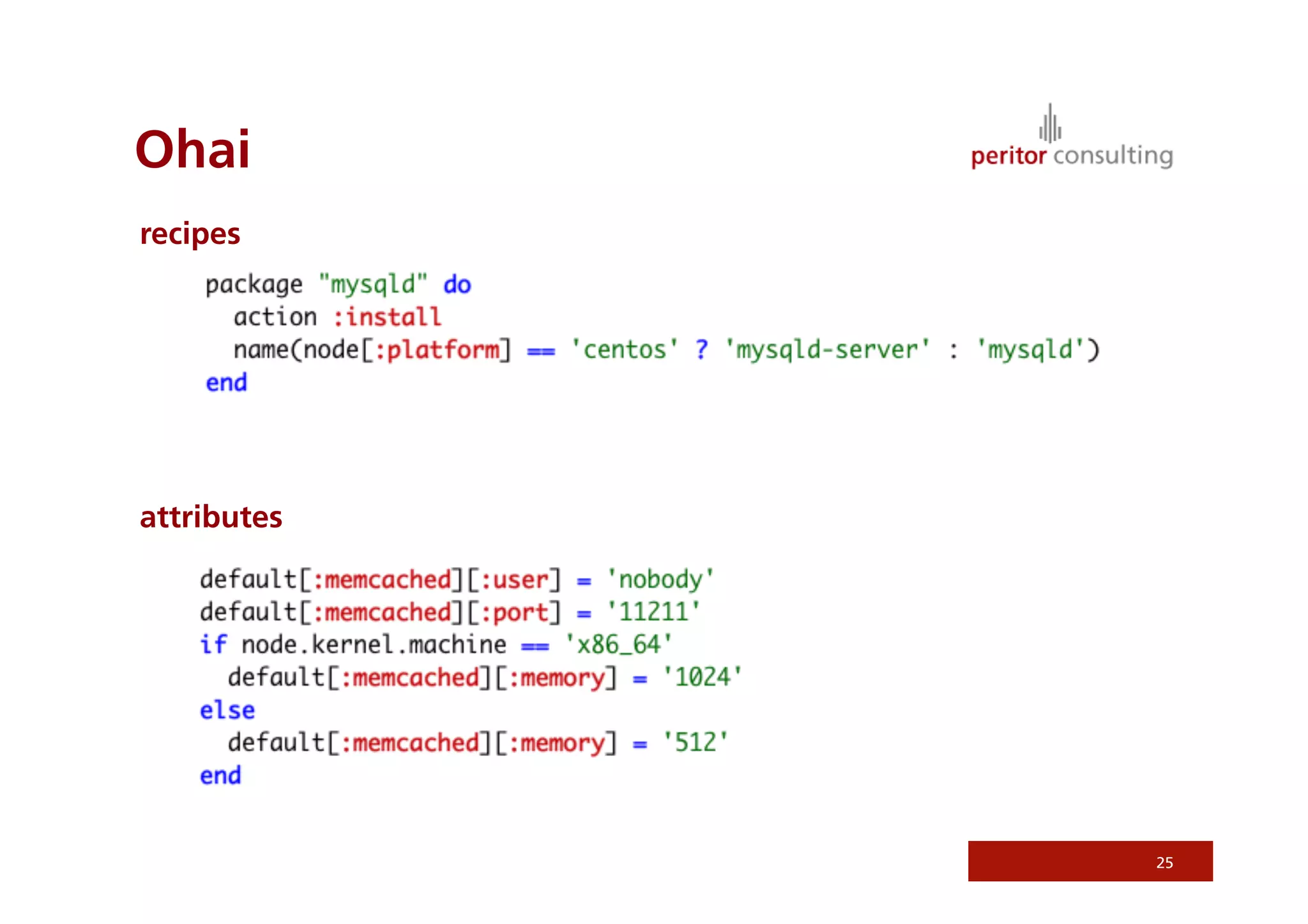 Ohai
25
recipes
attributes
 