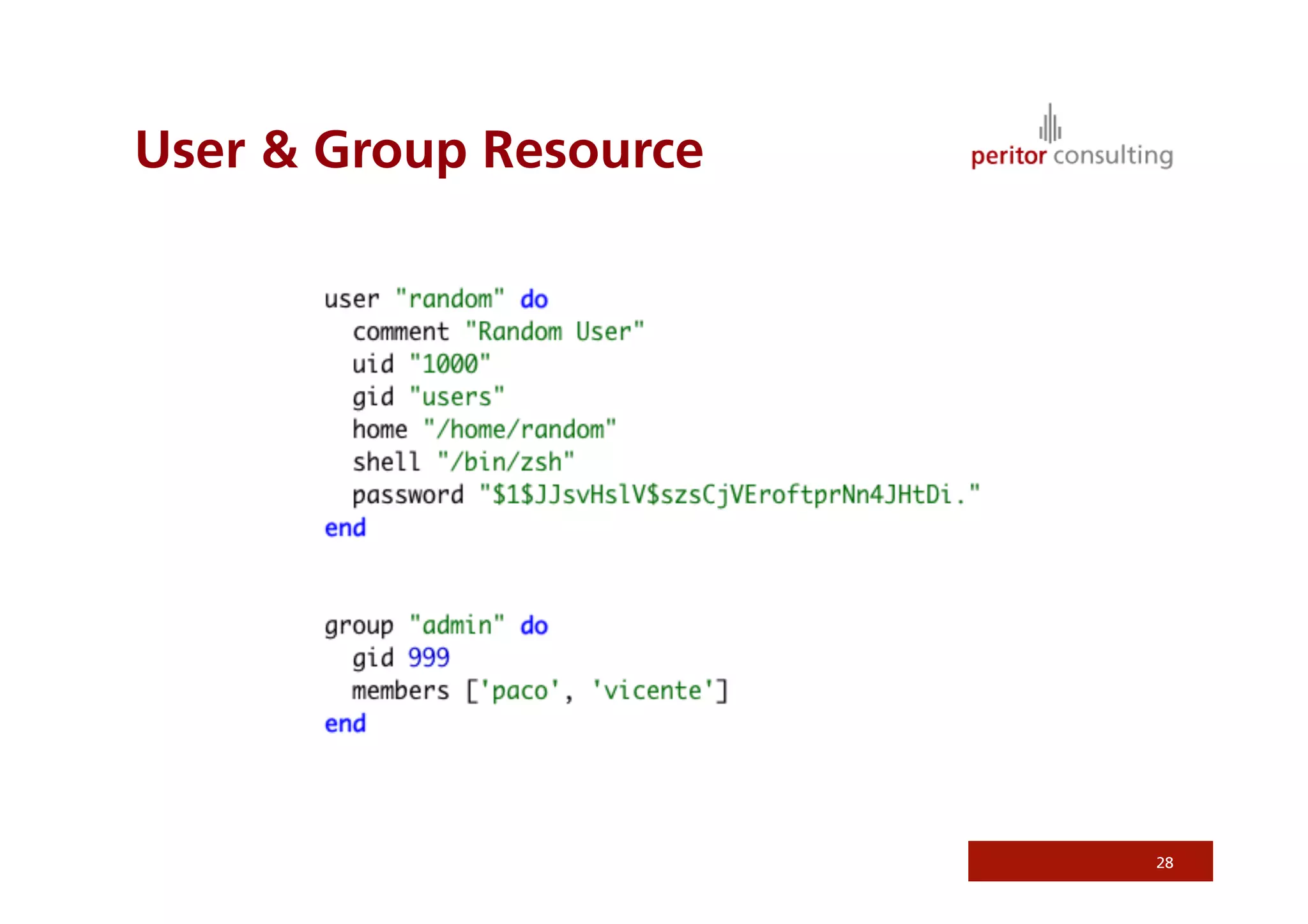 User  Group Resource
28
 