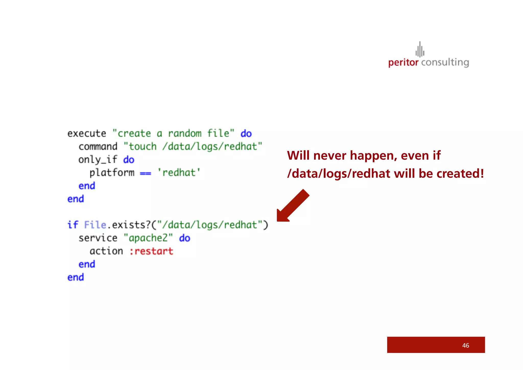 46
Will never happen, even if
/data/logs/redhat will be created!
 
