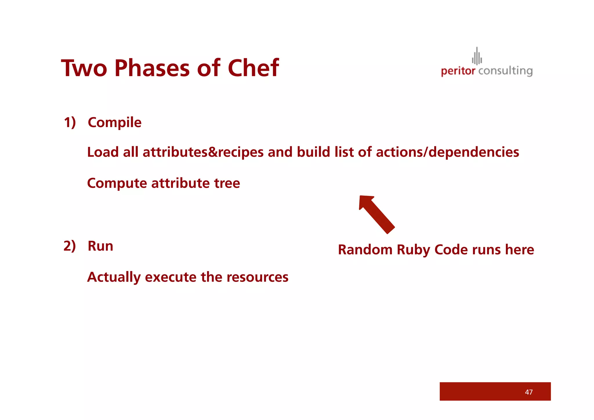 Two Phases of Chef
1) Compile
Load all attributesrecipes and build list of actions/dependencies
Compute attribute tree
2) Run
Actually execute the resources
47
Random Ruby Code runs here
 