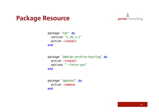 Package Resource
31
 