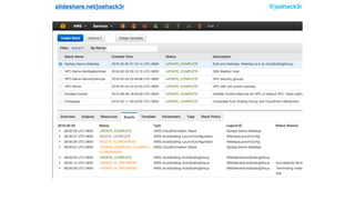 @joehack3rslideshare.net/joehack3r
 