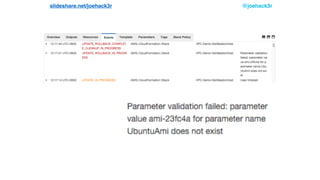 @joehack3rslideshare.net/joehack3r
 