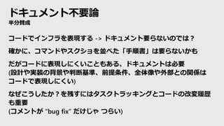 ドキュメント不要論
半分賛成
コードでインフラを表現する -> ドキュメント要らないのでは？
確かに、コマンドやスクショを並べた「手順書」は要らないかも
だがコードに表現しにくいこともある、ドキュメントは必要
(設計や実装の背景や判断基準、前提条件、全体像や外部との関係は
コードで表現しにくい)
なぜこうしたか？を残すにはタスクトラッキングとコードの改変履歴
も重要
(コメントが “bug fix” だけじゃ つらい)
 