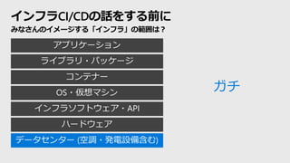 インフラCI/CDの話をする前に
みなさんのイメージする「インフラ」の範囲は？
データセンター (空調・発電設備含む)
ハードウェア
インフラソフトウェア・API
OS・仮想マシン
コンテナー
ライブラリ・パッケージ
アプリケーション
ガチ
 
