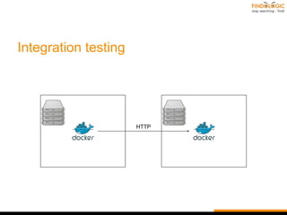 Integration testing
HTTP
 