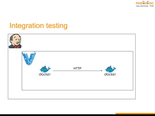 Integration testing
HTTP
 