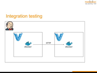Integration testing
HTTP
 