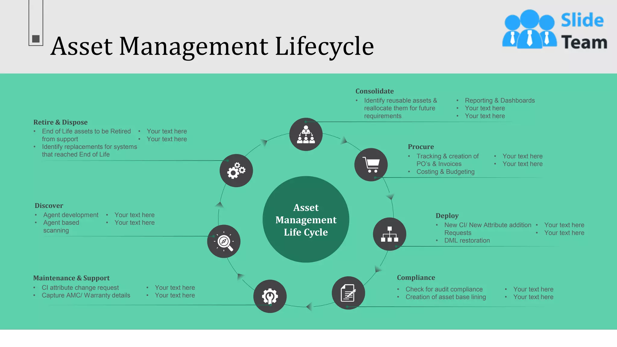 Asset Management Lifecycle
12
This slide is 100% editable. Adapt it to your needs & capture your audience’s attention.
Asset
Management
Life Cycle
• Identify reusable assets &
reallocate them for future
requirements
• Reporting & Dashboards
• Your text here
• Your text here
Consolidate
• Tracking & creation of
PO’s & Invoices
• Costing & Budgeting
• Your text here
• Your text here
Procure
• New CI/ New Attribute addition
Requests
• DML restoration
• Your text here
• Your text here
Deploy
• Check for audit compliance
• Creation of asset base lining
• Your text here
• Your text here
Compliance
• CI attribute change request
• Capture AMC/ Warranty details
• Your text here
• Your text here
Maintenance & Support
• Agent development
• Agent based
scanning
• Your text here
• Your text here
Discover
• End of Life assets to be Retired
from support
• Identify replacements for systems
that reached End of Life
• Your text here
• Your text here
Retire & Dispose
 