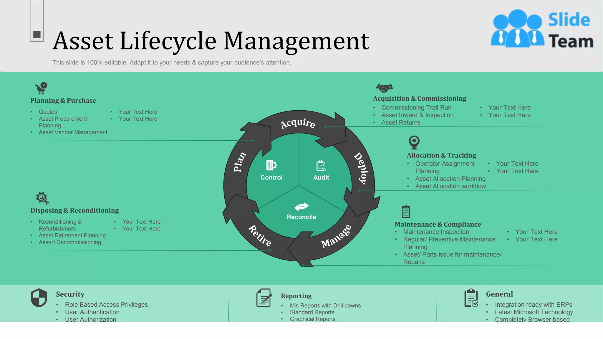 Asset Lifecycle Management
This slide is 100% editable. Adapt it to your needs & capture your audience’s attention.
Audit
Control
Reconcile
• Commissioning Trail Run
• Asset Inward & Inspection
• Asset Returns
• Your Text Here
• Your Text Here
Acquisition & Commissioning
• Operator Assignment
Planning
• Asset Allocation Planning
• Asset Allocation workflow
• Your Text Here
• Your Text Here
Allocation & Tracking
• Maintenance Inspection
• Regular/ Preventive Maintenance
Planning
• Asset/ Parts issue for maintenance/
Repairs
• Your Text Here
• Your Text Here
Maintenance & Compliance
• Reconditioning &
Refurbishment
• Asset Retirement Planning
• Assert Decommissioning
• Your Text Here
• Your Text Here
Disposing & Reconditioning
• Quotes
• Asset Procurement
Planning
• Asset Vendor Management
• Your Text Here
• Your Text Here
Planning & Purchase
Reporting
• Mis Reports with Drill downs
• Standard Reports
• Graphical Reports
• Your Text Here
• Your Text Here
General
• Integration ready with ERPs
• Latest Microsoft Technology
• Completely Browser based
• Your Text Here
• Your Text Here
Security
• Role Based Access Privileges
• User Authentication
• User Authorization
• Your Text Here
• Your Text Here
13
 
