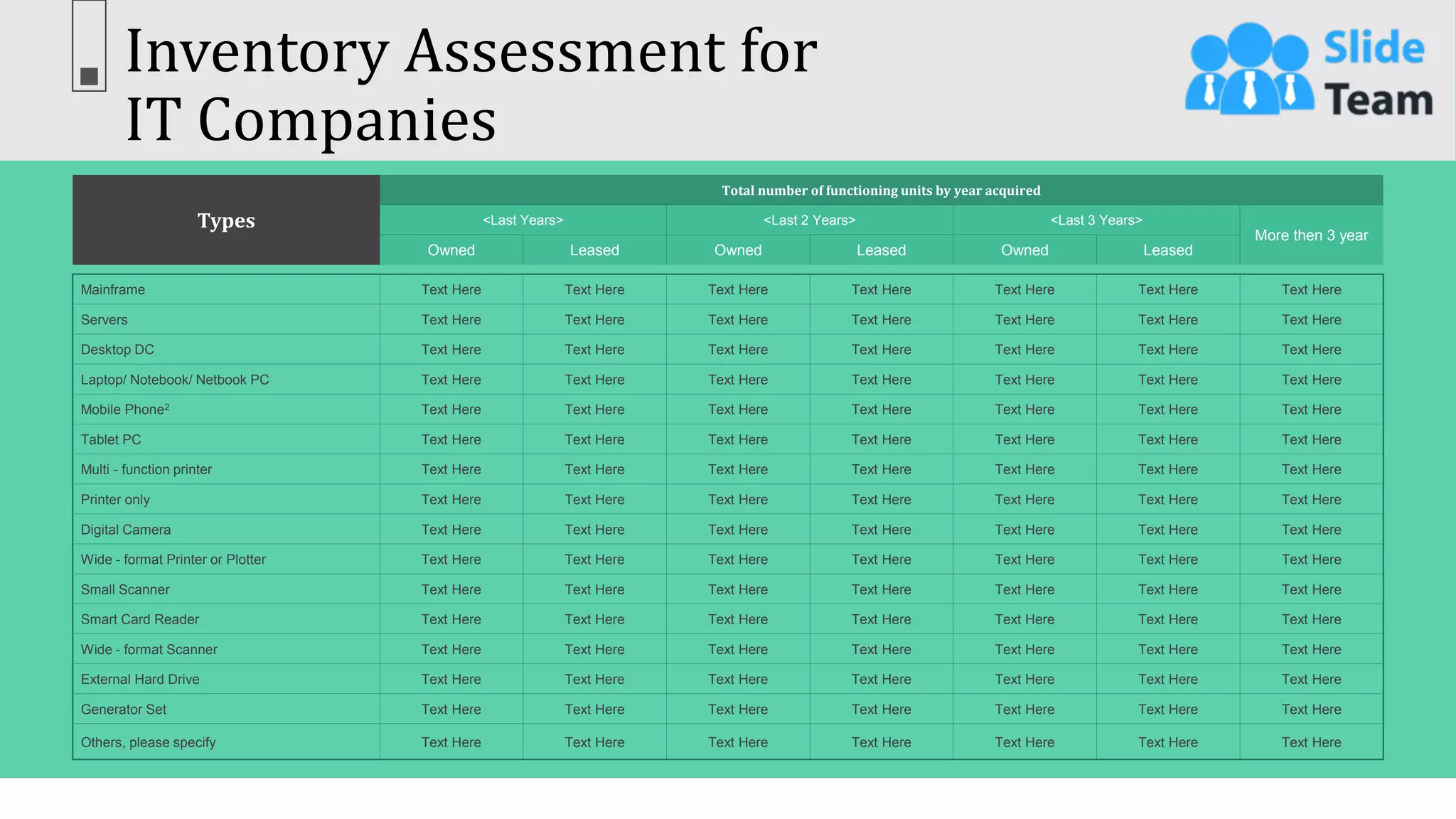 Inventory Assessment for
IT Companies
15
This slide is 100% editable. Adapt it to your needs & capture your audience’s attention.
Types
Total number of functioning units by year acquired
<Last Years> <Last 2 Years> <Last 3 Years>
More then 3 year
Owned Leased Owned Leased Owned Leased
Mainframe Text Here Text Here Text Here Text Here Text Here Text Here Text Here
Servers Text Here Text Here Text Here Text Here Text Here Text Here Text Here
Desktop DC Text Here Text Here Text Here Text Here Text Here Text Here Text Here
Laptop/ Notebook/ Netbook PC Text Here Text Here Text Here Text Here Text Here Text Here Text Here
Mobile Phone2 Text Here Text Here Text Here Text Here Text Here Text Here Text Here
Tablet PC Text Here Text Here Text Here Text Here Text Here Text Here Text Here
Multi - function printer Text Here Text Here Text Here Text Here Text Here Text Here Text Here
Printer only Text Here Text Here Text Here Text Here Text Here Text Here Text Here
Digital Camera Text Here Text Here Text Here Text Here Text Here Text Here Text Here
Wide - format Printer or Plotter Text Here Text Here Text Here Text Here Text Here Text Here Text Here
Small Scanner Text Here Text Here Text Here Text Here Text Here Text Here Text Here
Smart Card Reader Text Here Text Here Text Here Text Here Text Here Text Here Text Here
Wide - format Scanner Text Here Text Here Text Here Text Here Text Here Text Here Text Here
External Hard Drive Text Here Text Here Text Here Text Here Text Here Text Here Text Here
Generator Set Text Here Text Here Text Here Text Here Text Here Text Here Text Here
Others, please specify Text Here Text Here Text Here Text Here Text Here Text Here Text Here
 