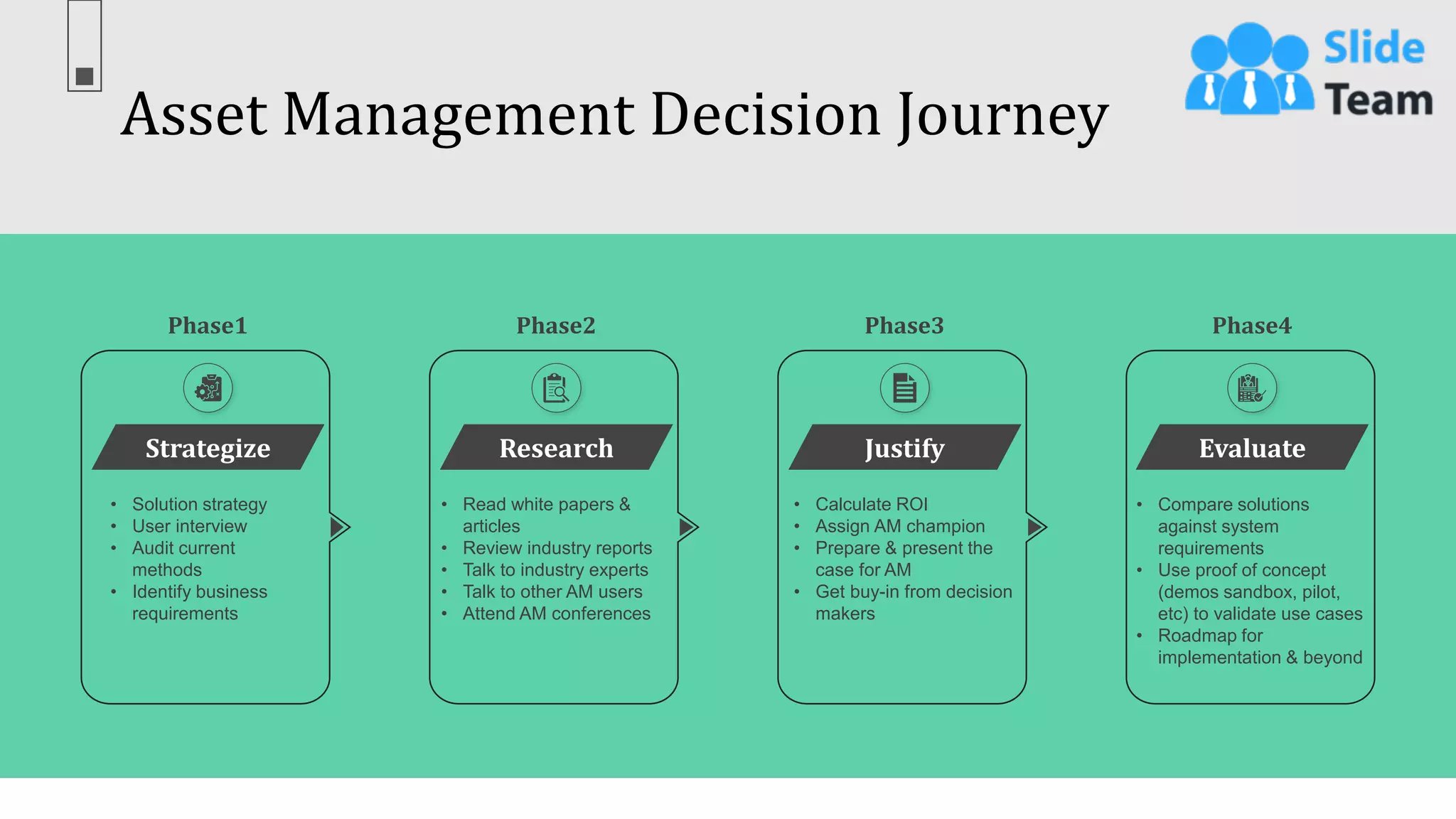Asset Management Decision Journey
25
This slide is 100% editable. Adapt it to your needs & capture your audience’s attention.
Strategize
• Solution strategy
• User interview
• Audit current
methods
• Identify business
requirements
Phase1
Research
• Read white papers &
articles
• Review industry reports
• Talk to industry experts
• Talk to other AM users
• Attend AM conferences
Phase2
Justify
• Calculate ROI
• Assign AM champion
• Prepare & present the
case for AM
• Get buy-in from decision
makers
Phase3
Evaluate
• Compare solutions
against system
requirements
• Use proof of concept
(demos sandbox, pilot,
etc) to validate use cases
• Roadmap for
implementation & beyond
Phase4
 