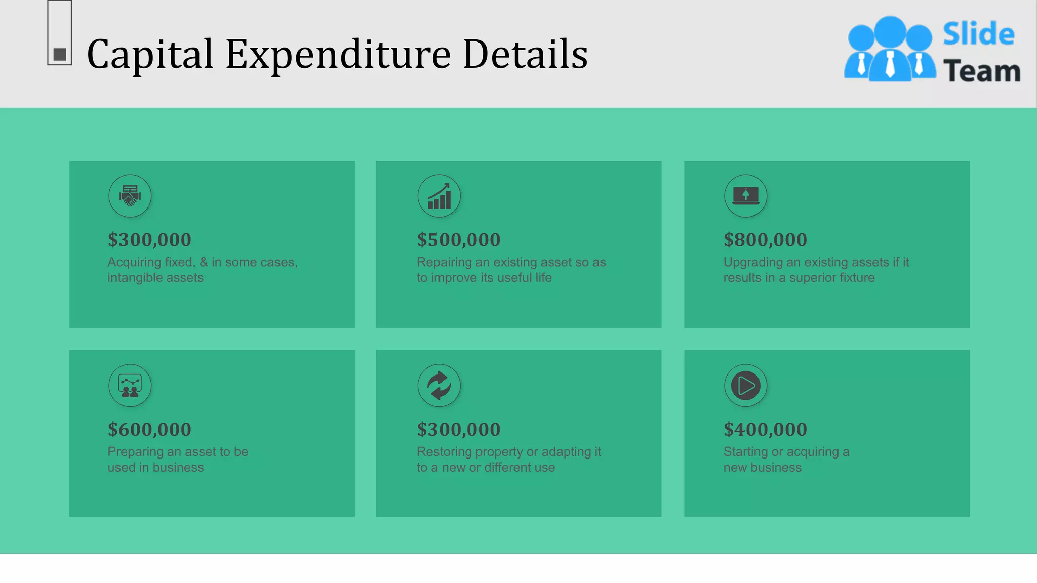 Capital Expenditure Details
47
This slide is 100% editable. Adapt it to your needs & capture your audience’s attention.
$300,000
Acquiring fixed, & in some cases,
intangible assets
$600,000
Preparing an asset to be
used in business
$500,000
Repairing an existing asset so as
to improve its useful life
$300,000
Restoring property or adapting it
to a new or different use
$800,000
Upgrading an existing assets if it
results in a superior fixture
$400,000
Starting or acquiring a
new business
 