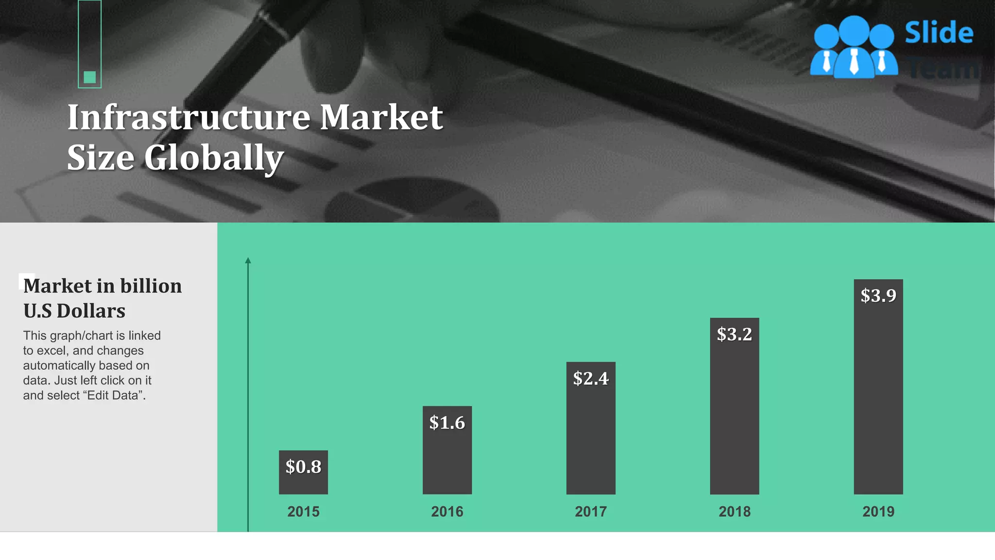 5
$0.8
$1.6
$2.4
$3.2
$3.9
2015 2016 2017 2018 2019
Market in billion
U.S Dollars
This graph/chart is linked
to excel, and changes
automatically based on
data. Just left click on it
and select “Edit Data”.
Infrastructure Market
Size Globally
 