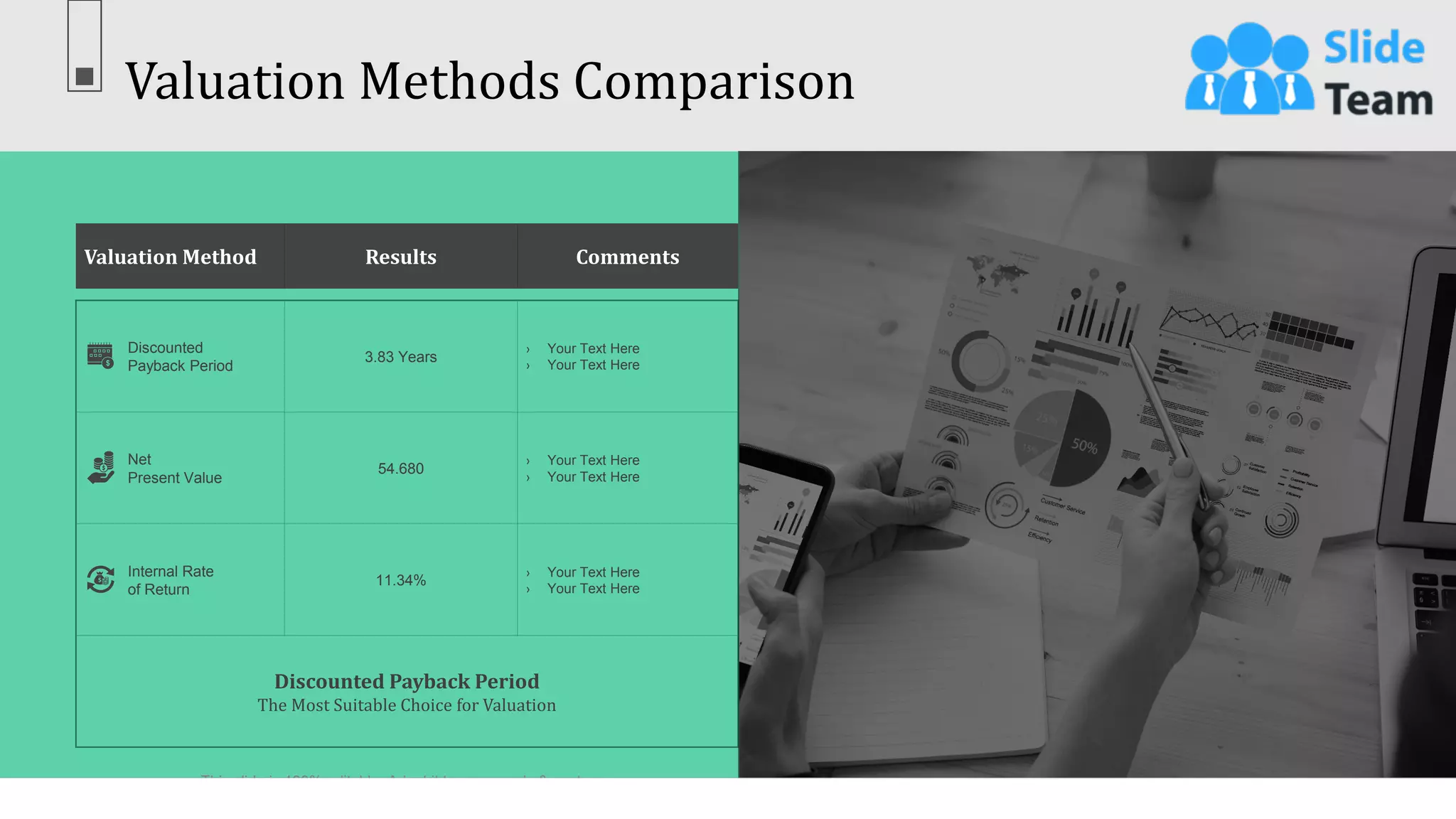 This slide is 100% editable. Adapt it to your needs & capture your
audience’s attention.
Valuation Methods Comparison
Valuation Method Results Comments
Discounted
Payback Period
3.83 Years
› Your Text Here
› Your Text Here
Net
Present Value
54.680
› Your Text Here
› Your Text Here
Internal Rate
of Return
11.34%
› Your Text Here
› Your Text Here
Discounted Payback Period
The Most Suitable Choice for Valuation
51
 